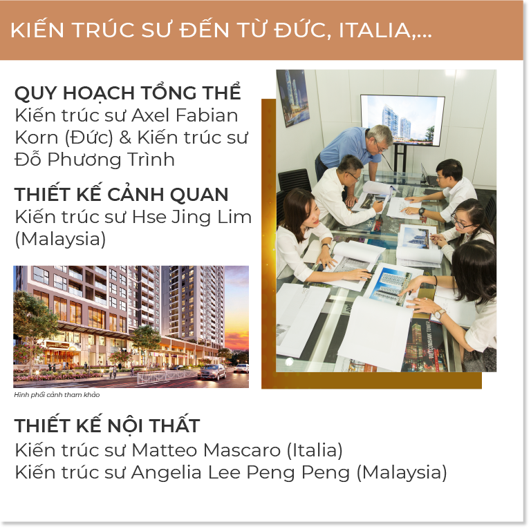Quy hoạch tổng thể The Antonia, The Ascentia