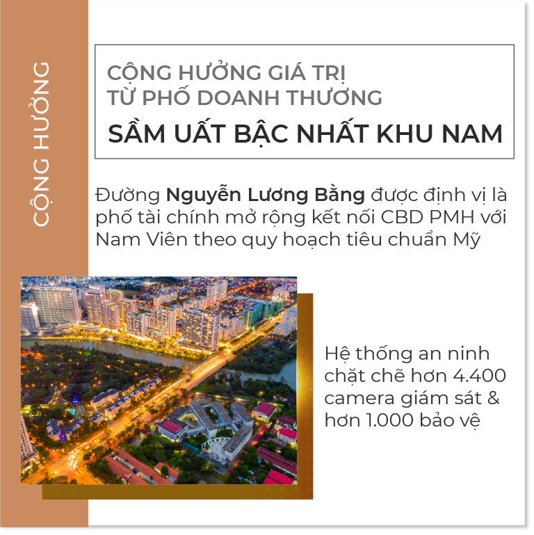 Vị trí sầm uất bậc nhất khu Nam của The Antonia, The Ascentia