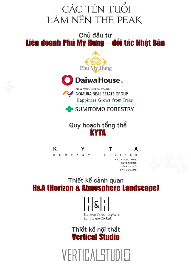 Tổng quan dự án Midtown The Peak